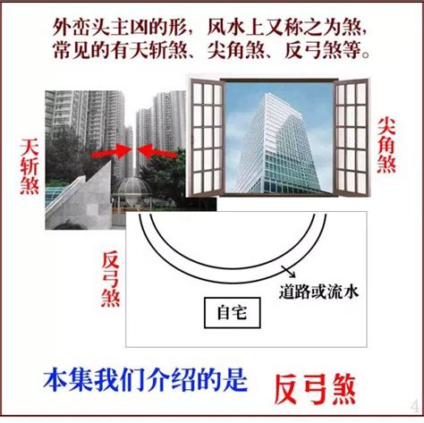 弓煞|什么是反弓煞？如何化解反弓煞对建筑物的影响？